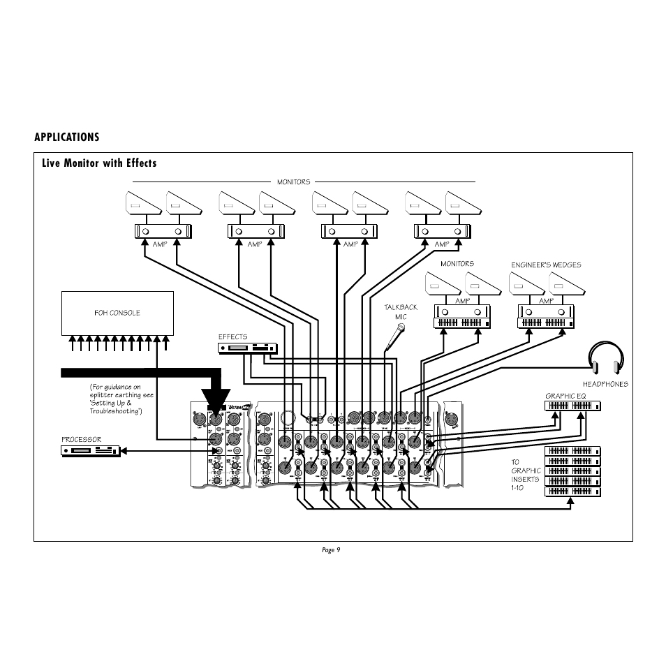 Spirit Monitor2 User Manual | Page 9 / 19