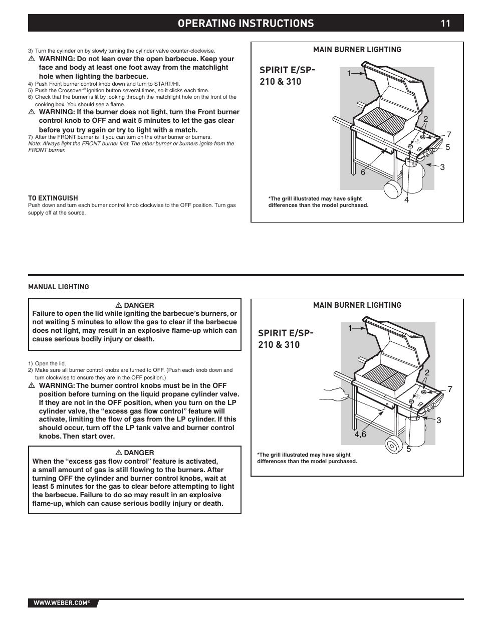 Operating instructions | Spirit E-210/310 User Manual | Page 11 / 40