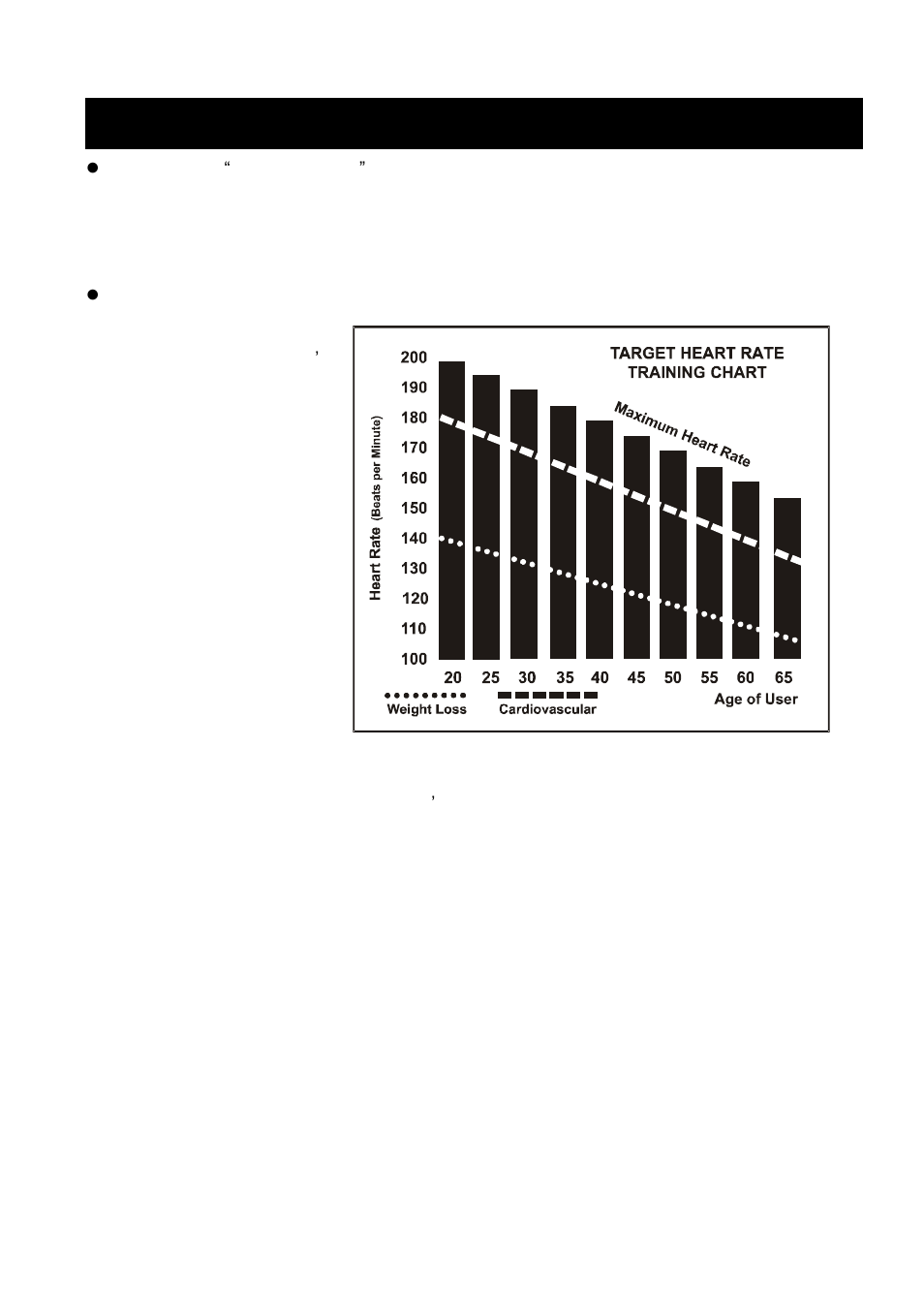 Target heart rate | Spirit Esprit ET4 User Manual | Page 21 / 28