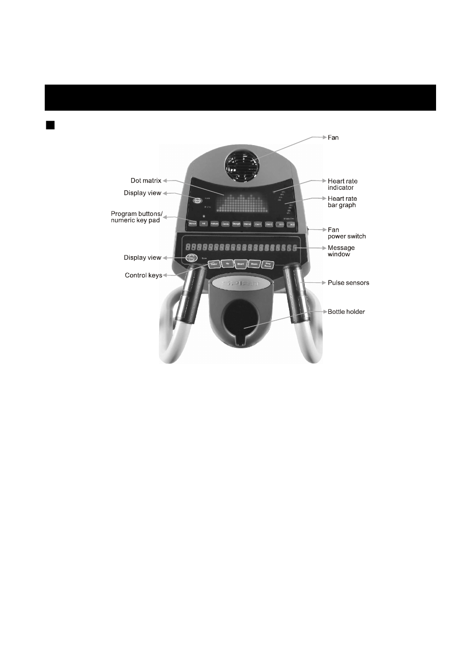 Operation of your stationary bike | Spirit XR895 User Manual | Page 21 / 35