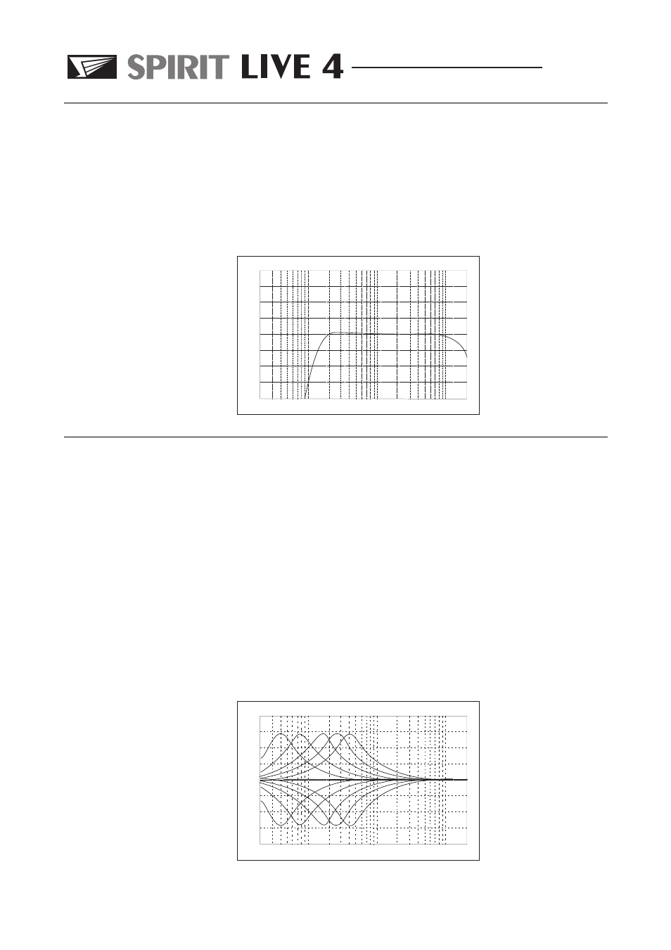 Pa g e 12 | Spirit LIVE 4 User Manual | Page 14 / 36