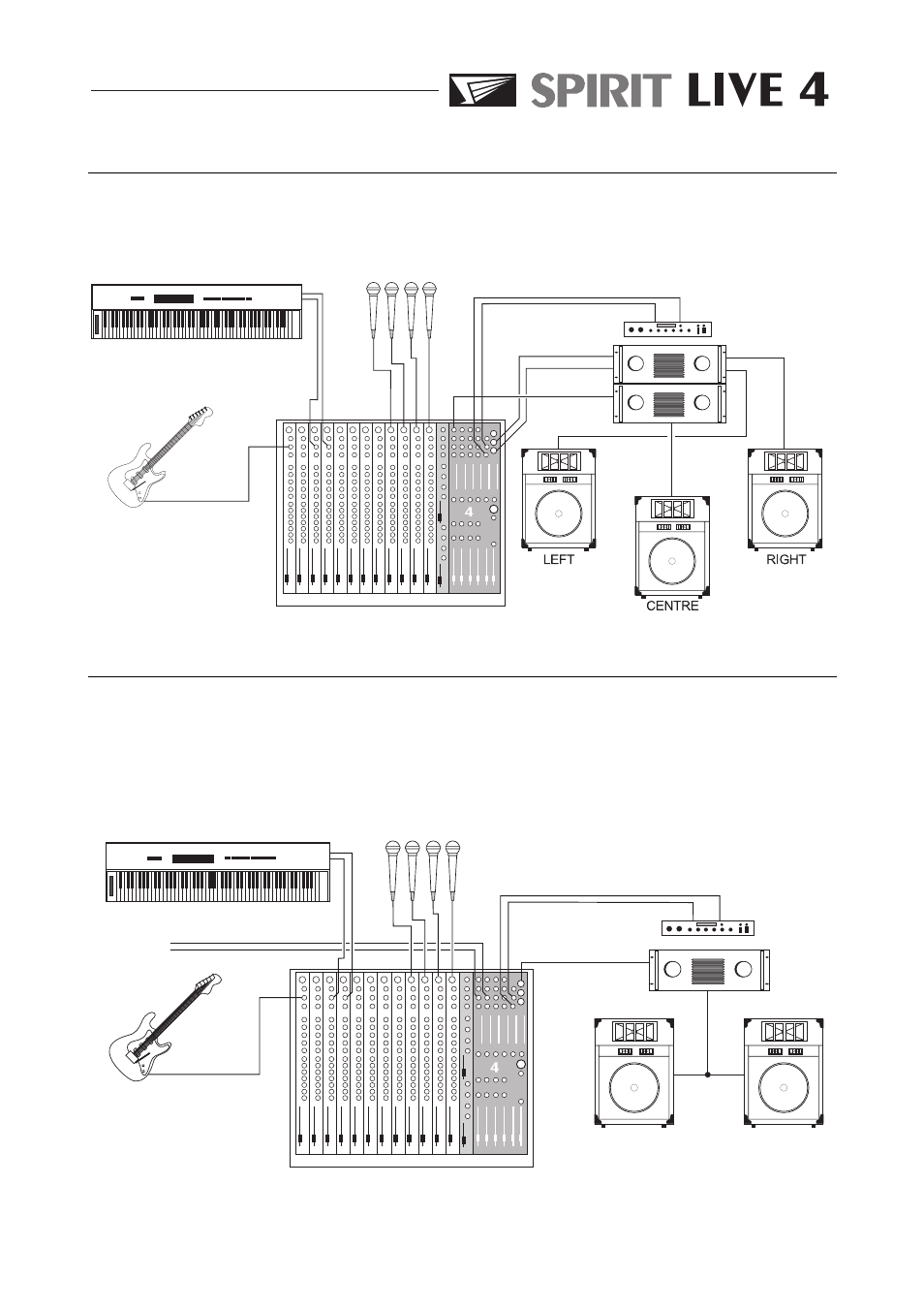 Spirit LIVE 4 User Manual | Page 25 / 36