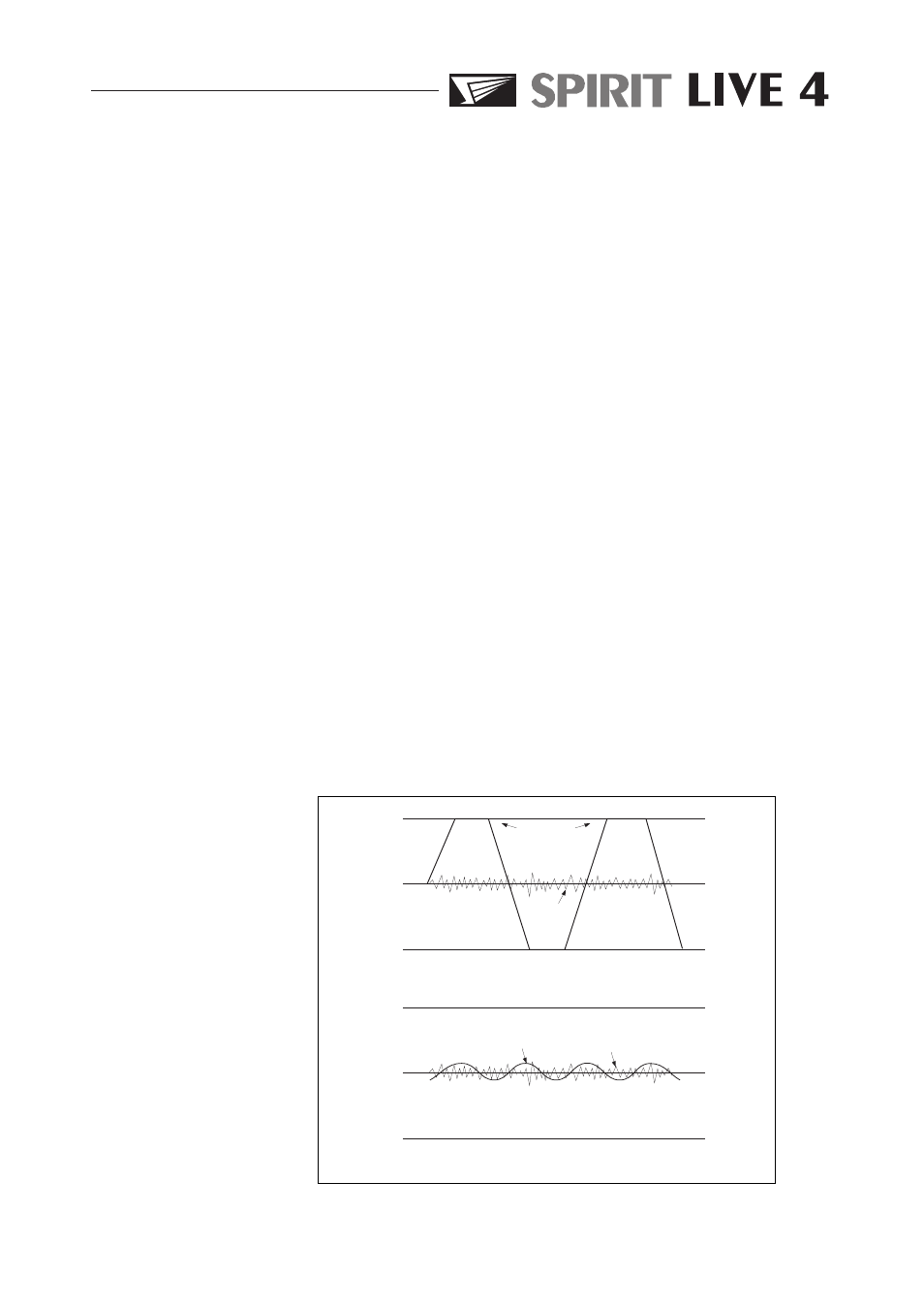 Pa g e 5 | Spirit LIVE 4 User Manual | Page 7 / 36