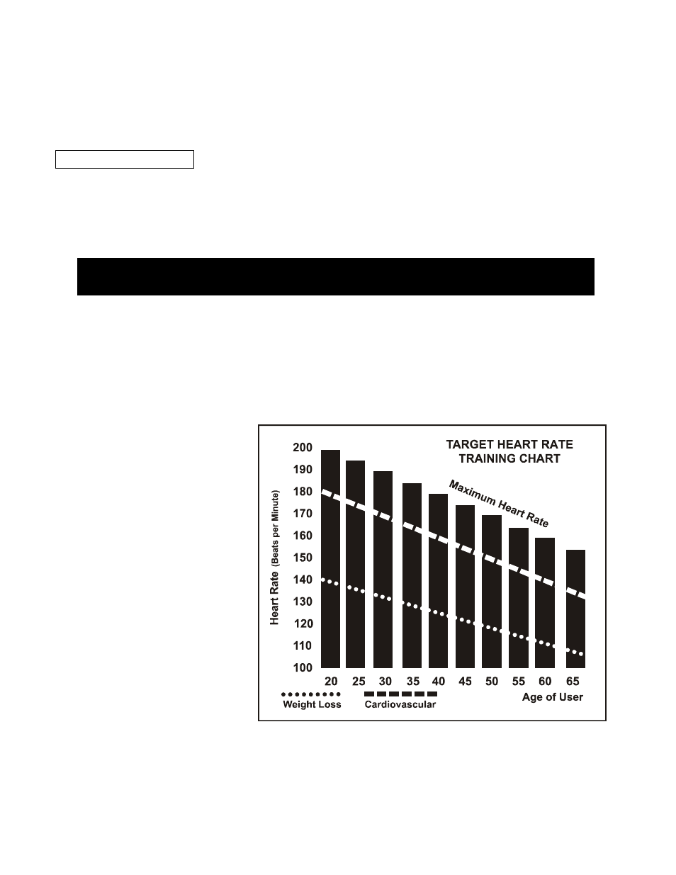 Target heart rate | Spirit Z300 User Manual | Page 15 / 22