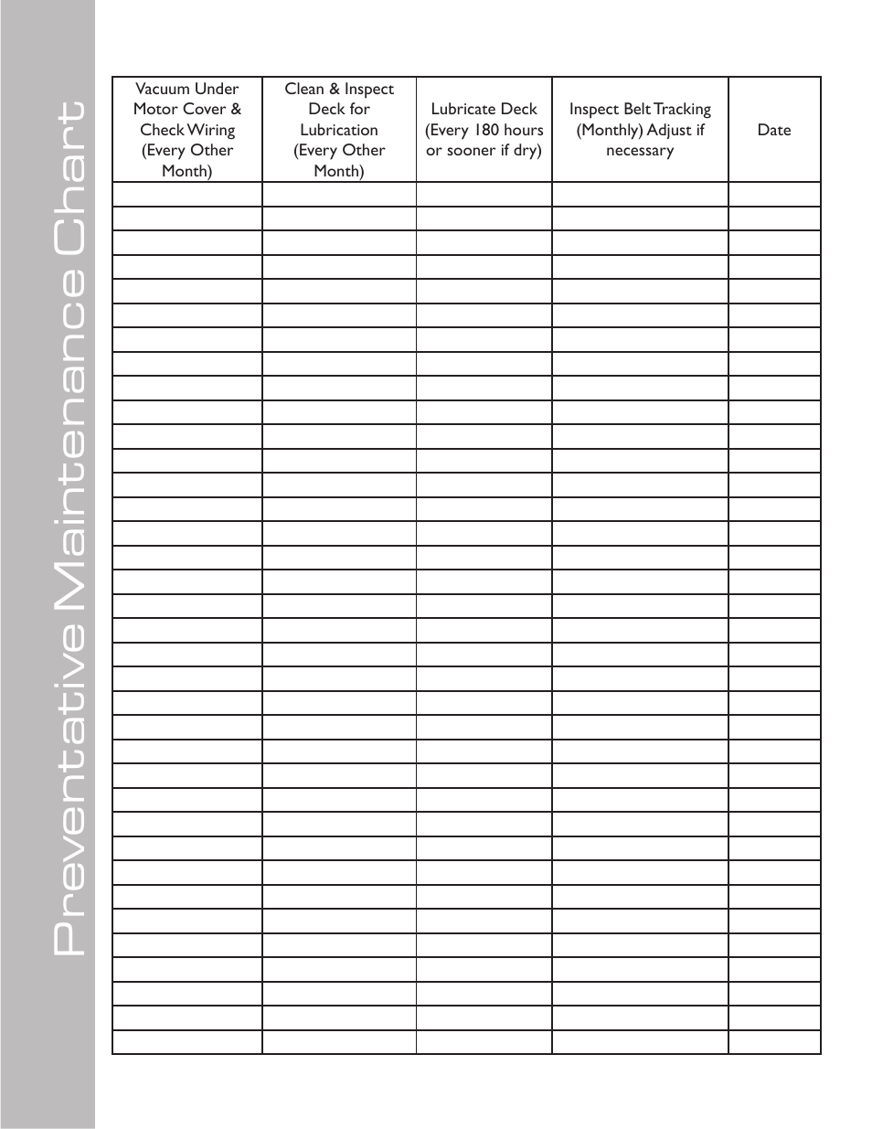 Pr e ventativ e maintenance chart | Spirit XT685 User Manual | Page 4 / 38