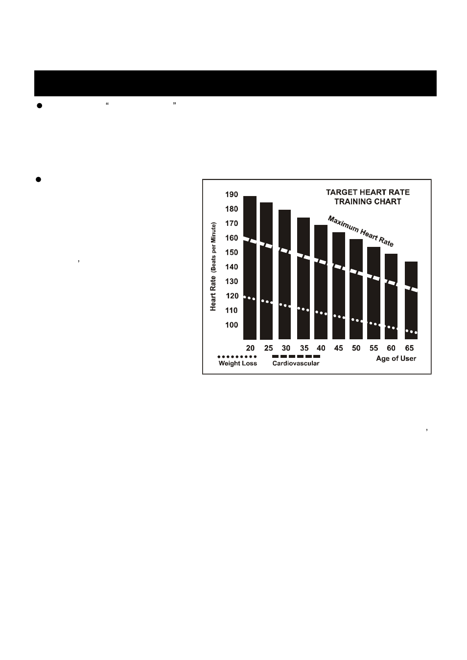 Target heart rate | Spirit CT 800 User Manual | Page 18 / 25