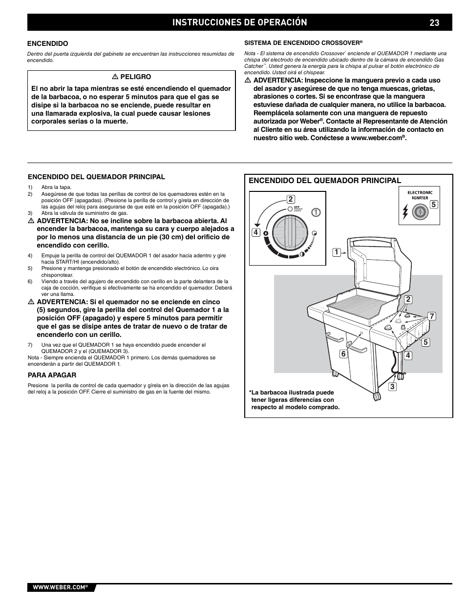 23 instrucciones de operación | Spirit E/EP - 210/310 User Manual | Page 23 / 44