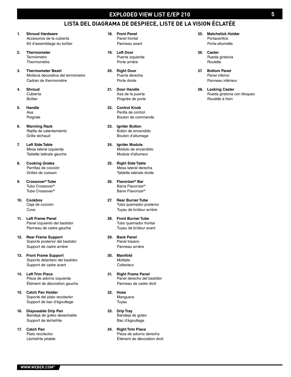 Exploded view list e/ep 210 | Spirit E/EP - 210/310 User Manual | Page 5 / 44