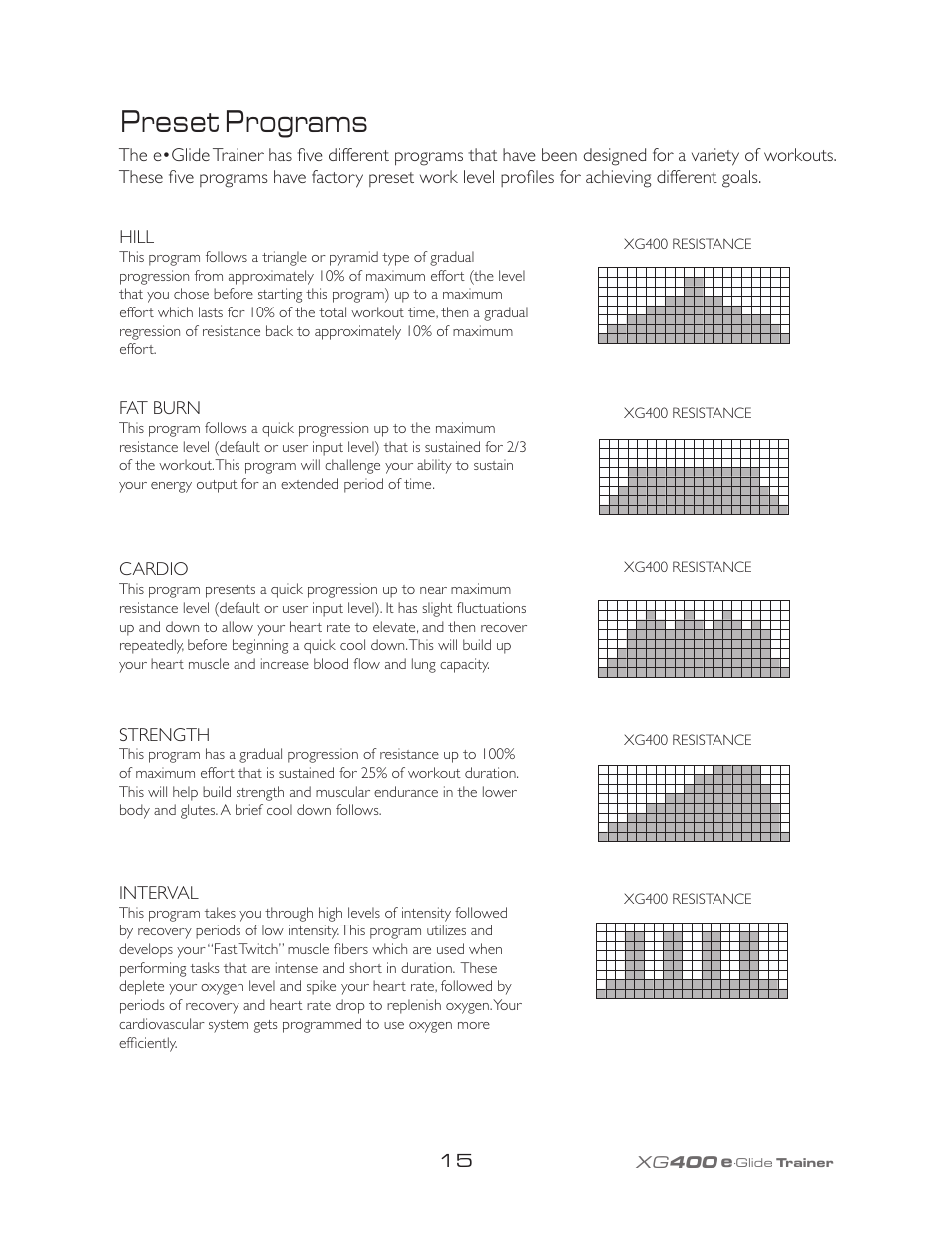 Preset programs | Spirit XG400 User Manual | Page 19 / 28