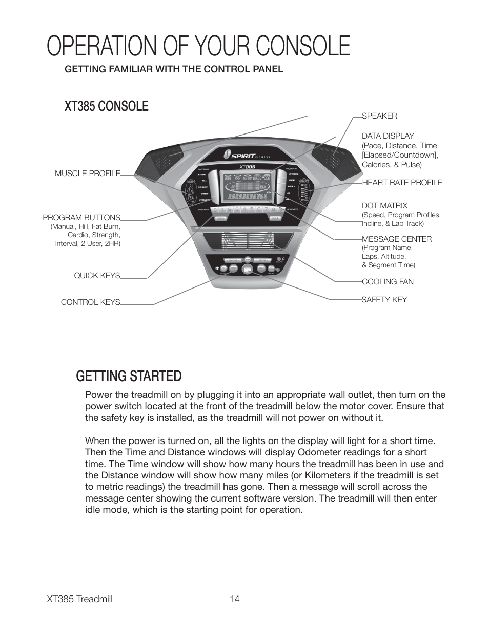 Operation of your console, Getting started, Xt385 console | Spirit XT385 User Manual | Page 16 / 32