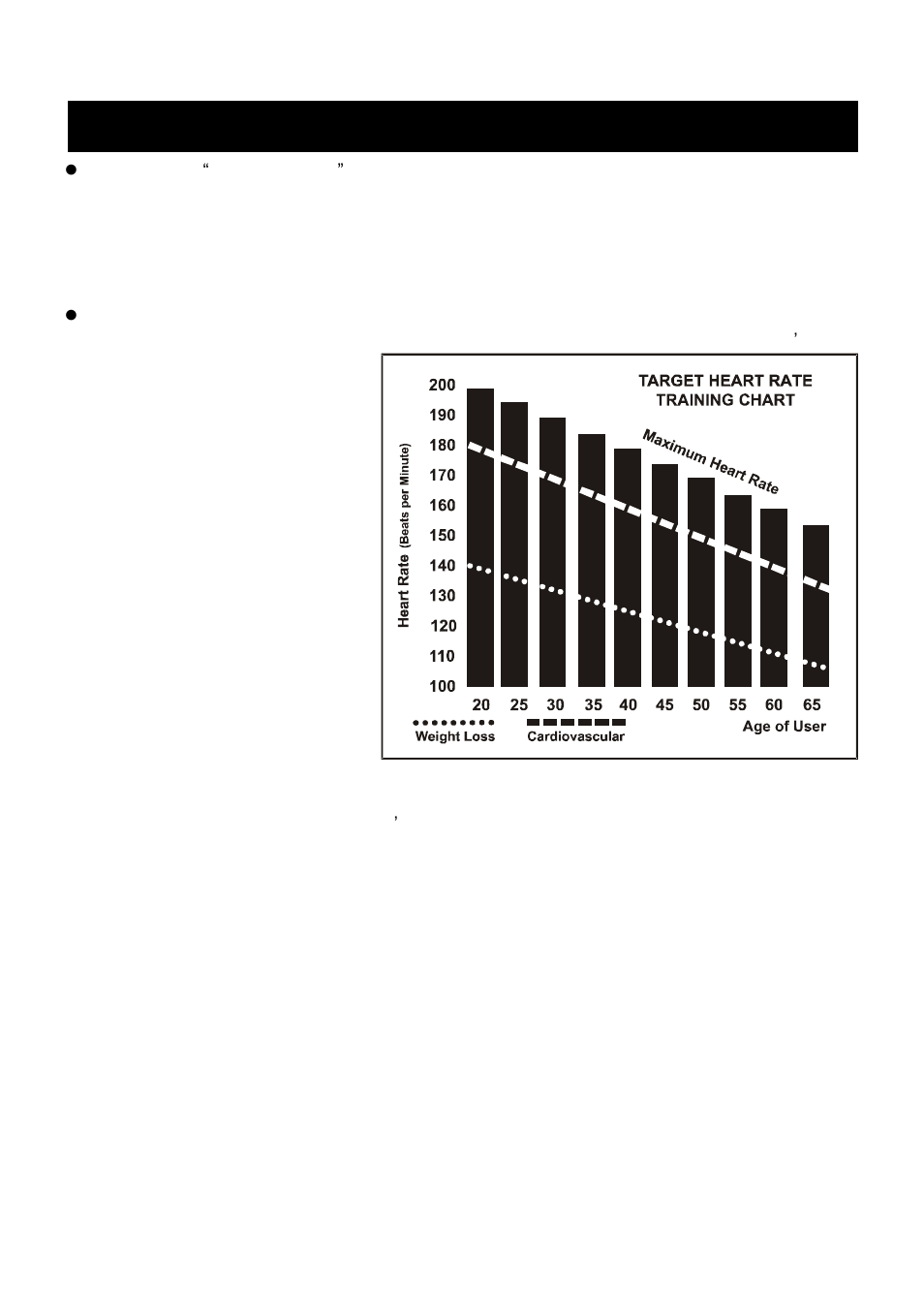Target heart rate | Spirit Z900 User Manual | Page 17 / 24