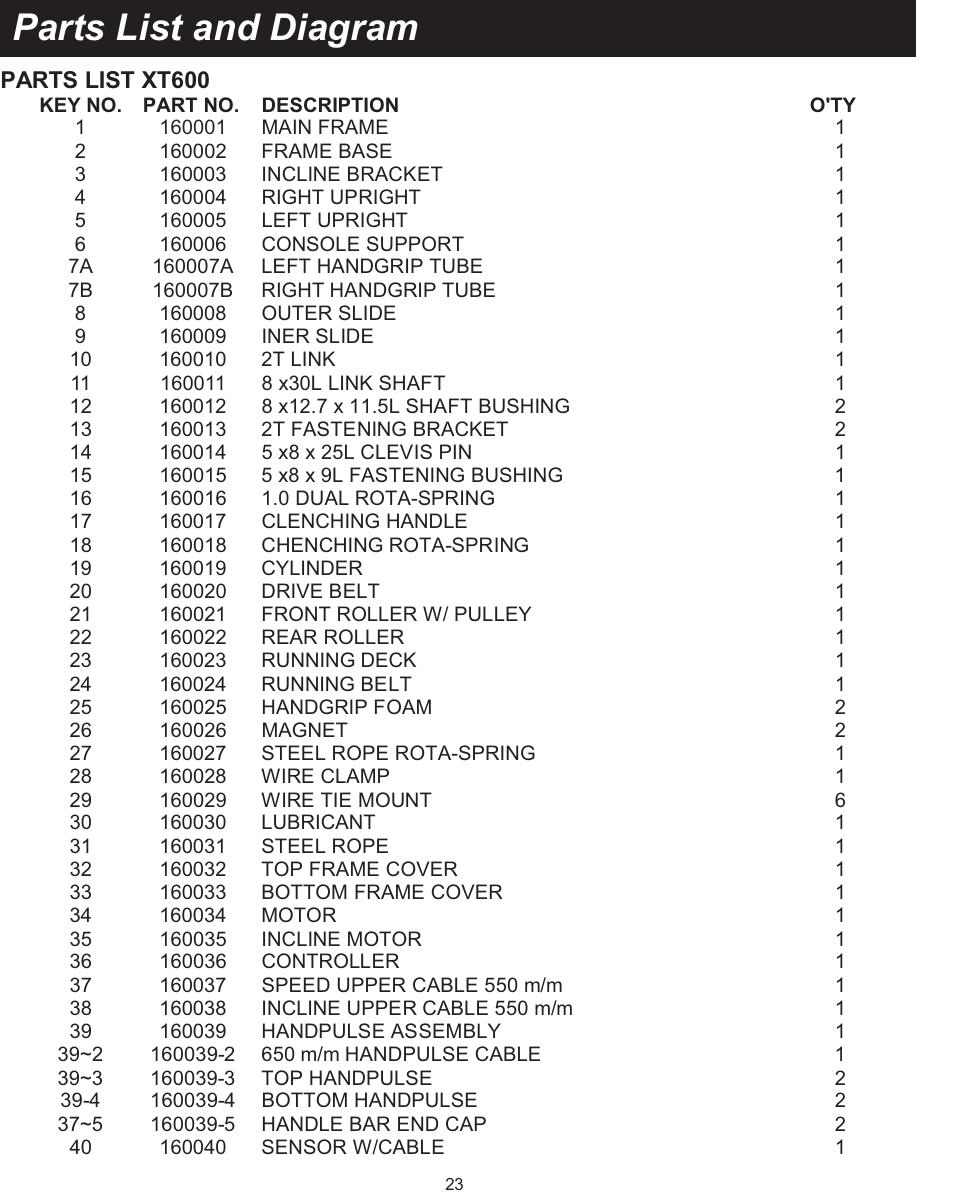 Parts list and diagram | Spirit XT600 User Manual | Page 25 / 39