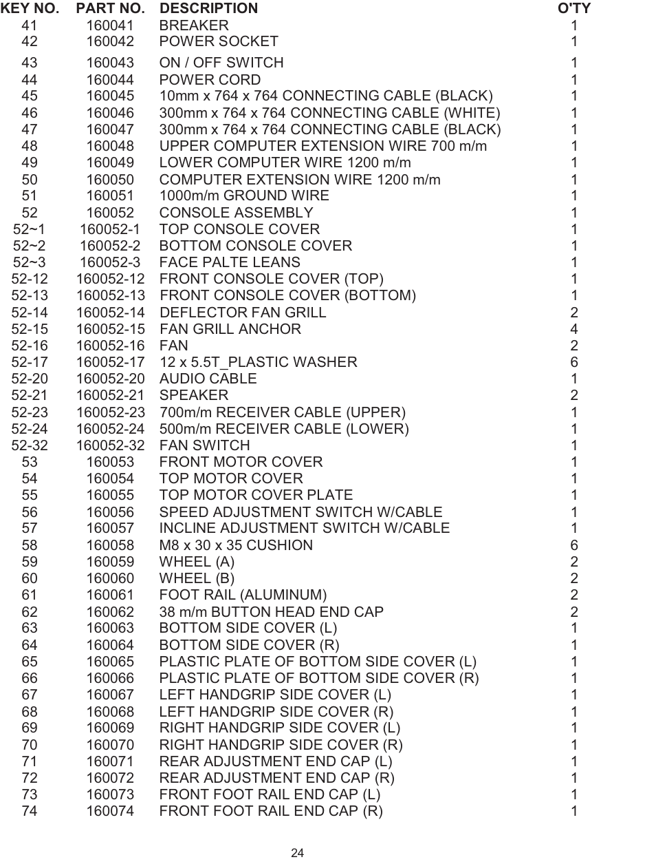 Spirit XT600 User Manual | Page 26 / 39