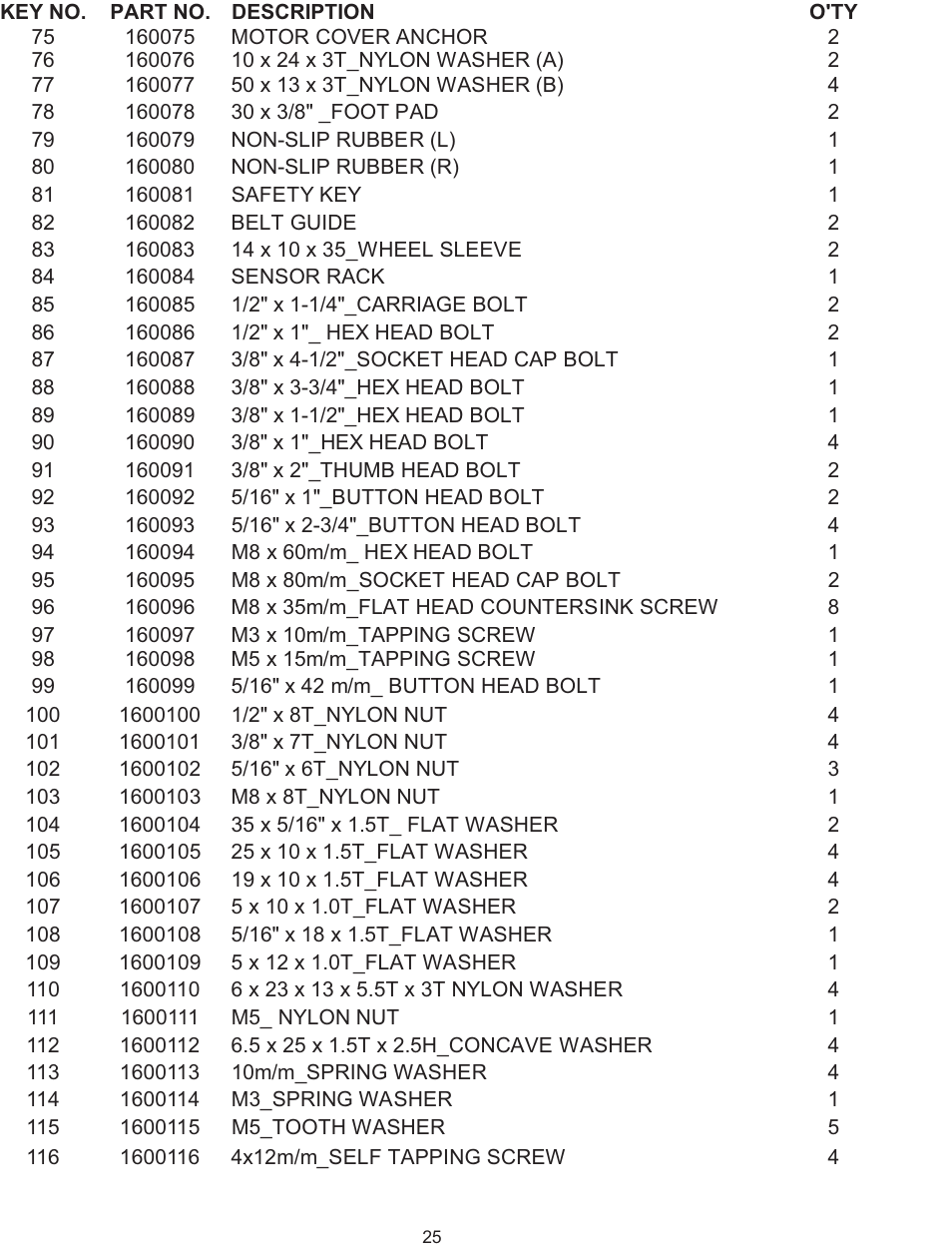 Spirit XT600 User Manual | Page 27 / 39