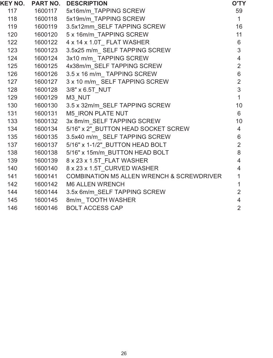 Spirit XT600 User Manual | Page 28 / 39