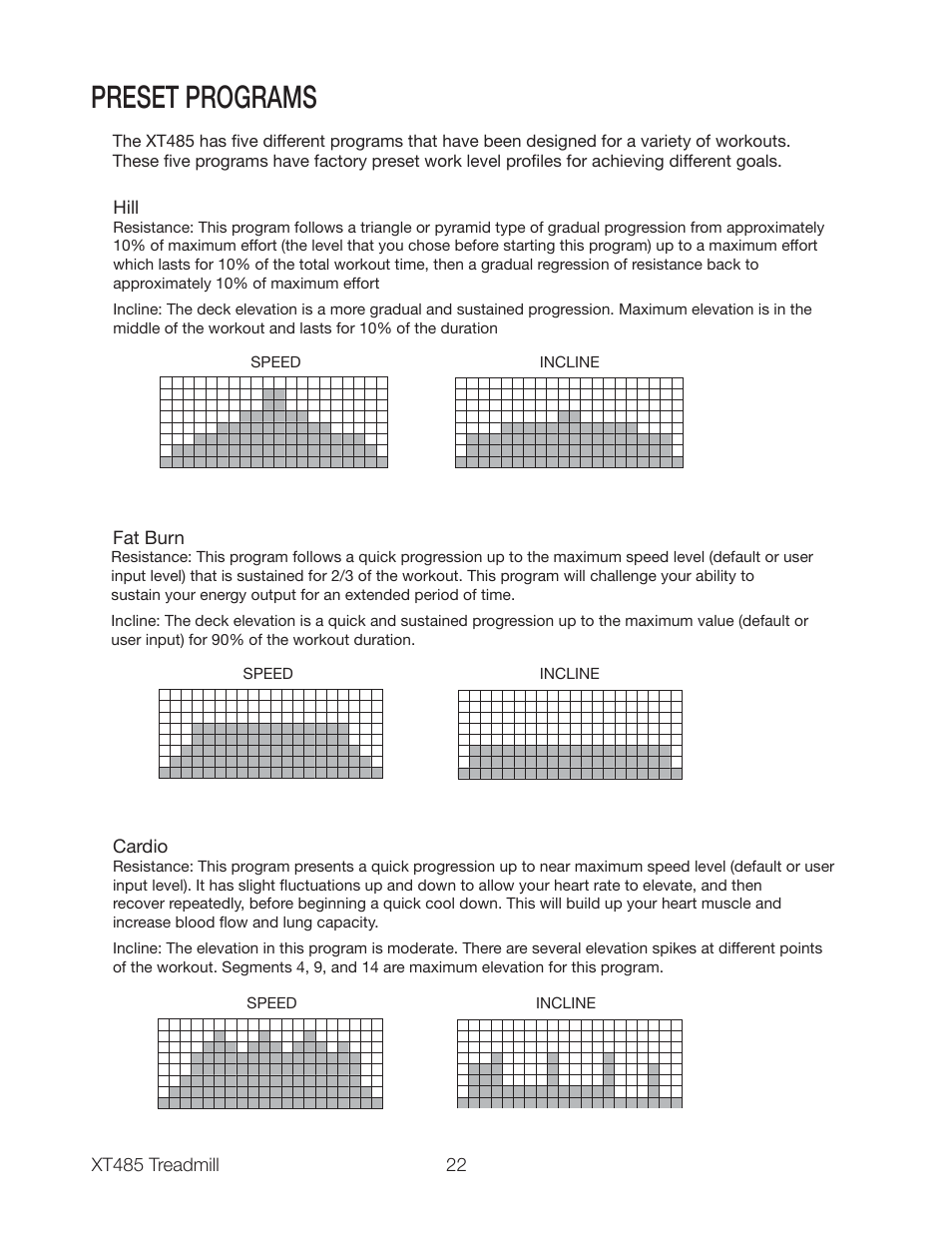 Preset programs | Spirit XT485 User Manual | Page 24 / 35