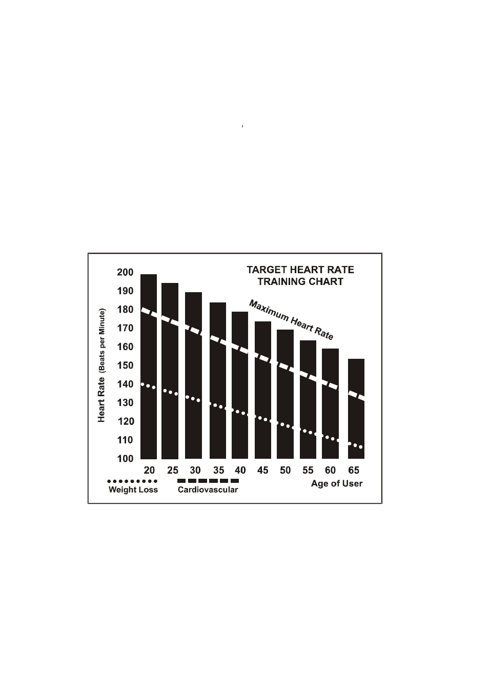 Spirit XE400 User Manual | Page 24 / 29