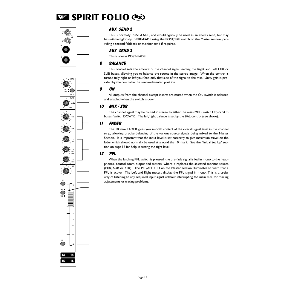 Spirit FOLIO SX mixer User Manual | Page 14 / 32