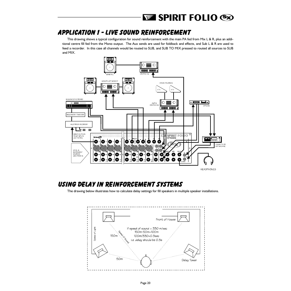 Application 1 - live sound reinforcement, Using delay in reinforcement systems | Spirit FOLIO SX mixer User Manual | Page 21 / 32