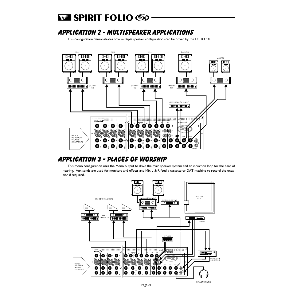 Application 3 - places of worship, Application 2 - multispeaker applications | Spirit FOLIO SX mixer User Manual | Page 22 / 32