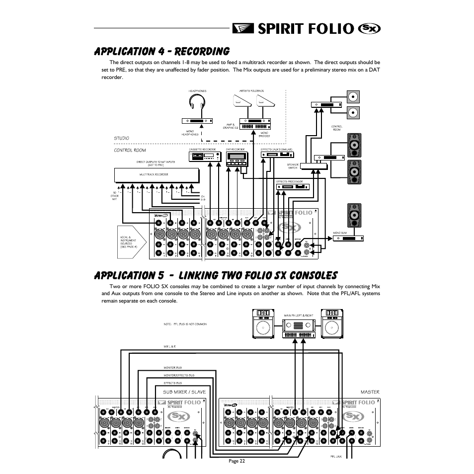 Application 4 - recording, Application 5 - linking two folio sx consoles | Spirit FOLIO SX mixer User Manual | Page 23 / 32