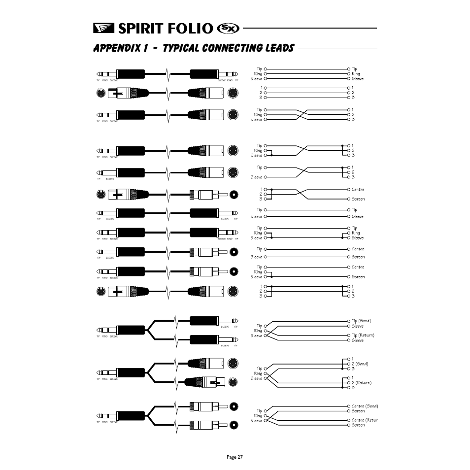 Appendix 1 - typical connecting leads | Spirit FOLIO SX mixer User Manual | Page 28 / 32