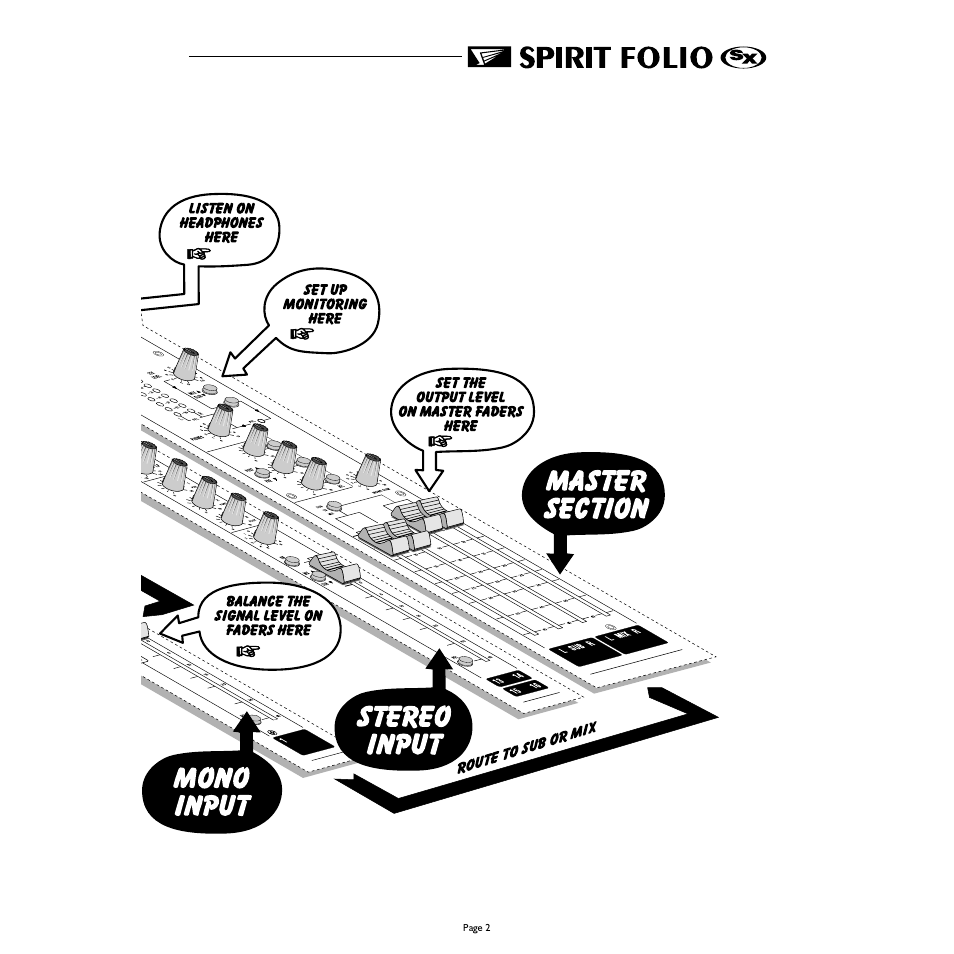 Spirit FOLIO SX mixer User Manual | Page 3 / 32