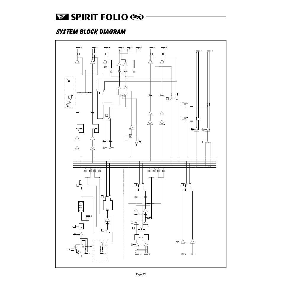 System block diagram, Page 29, Mono inputs 1 - 12 master | Stereo inputs 13 - 20 | Spirit FOLIO SX mixer User Manual | Page 30 / 32