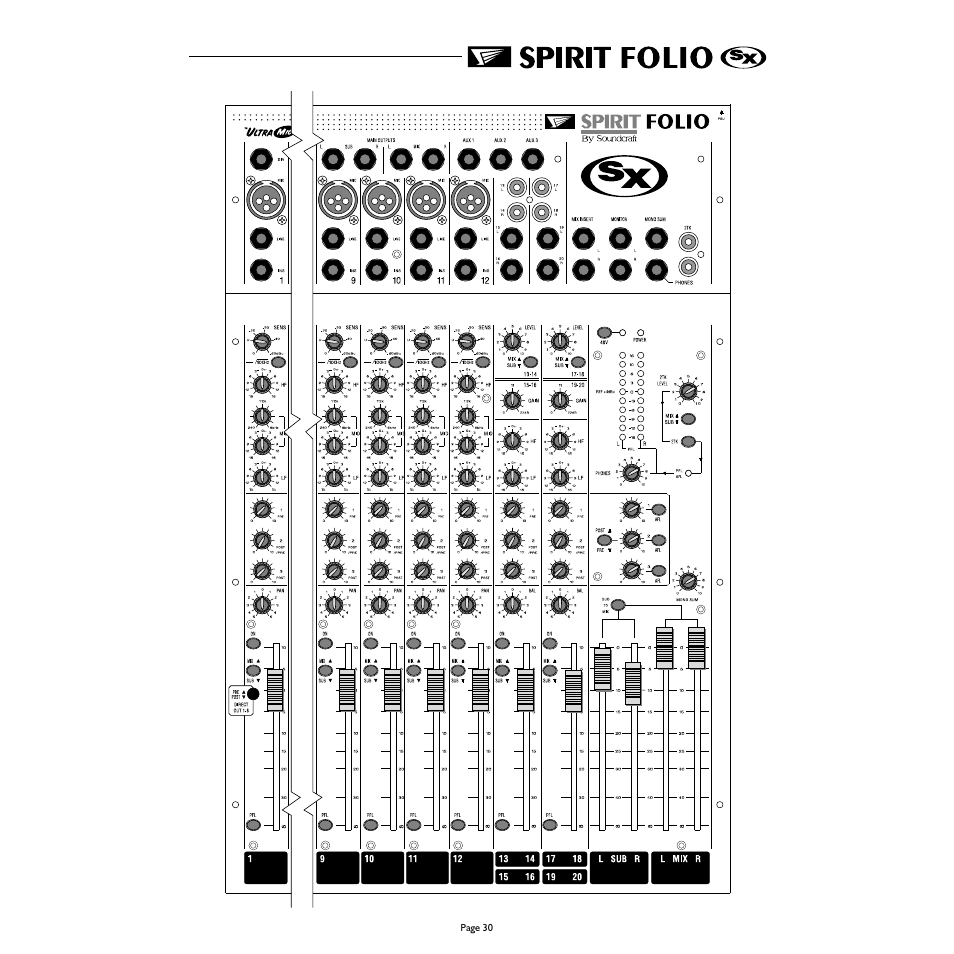 Spirit FOLIO SX mixer User Manual | Page 31 / 32