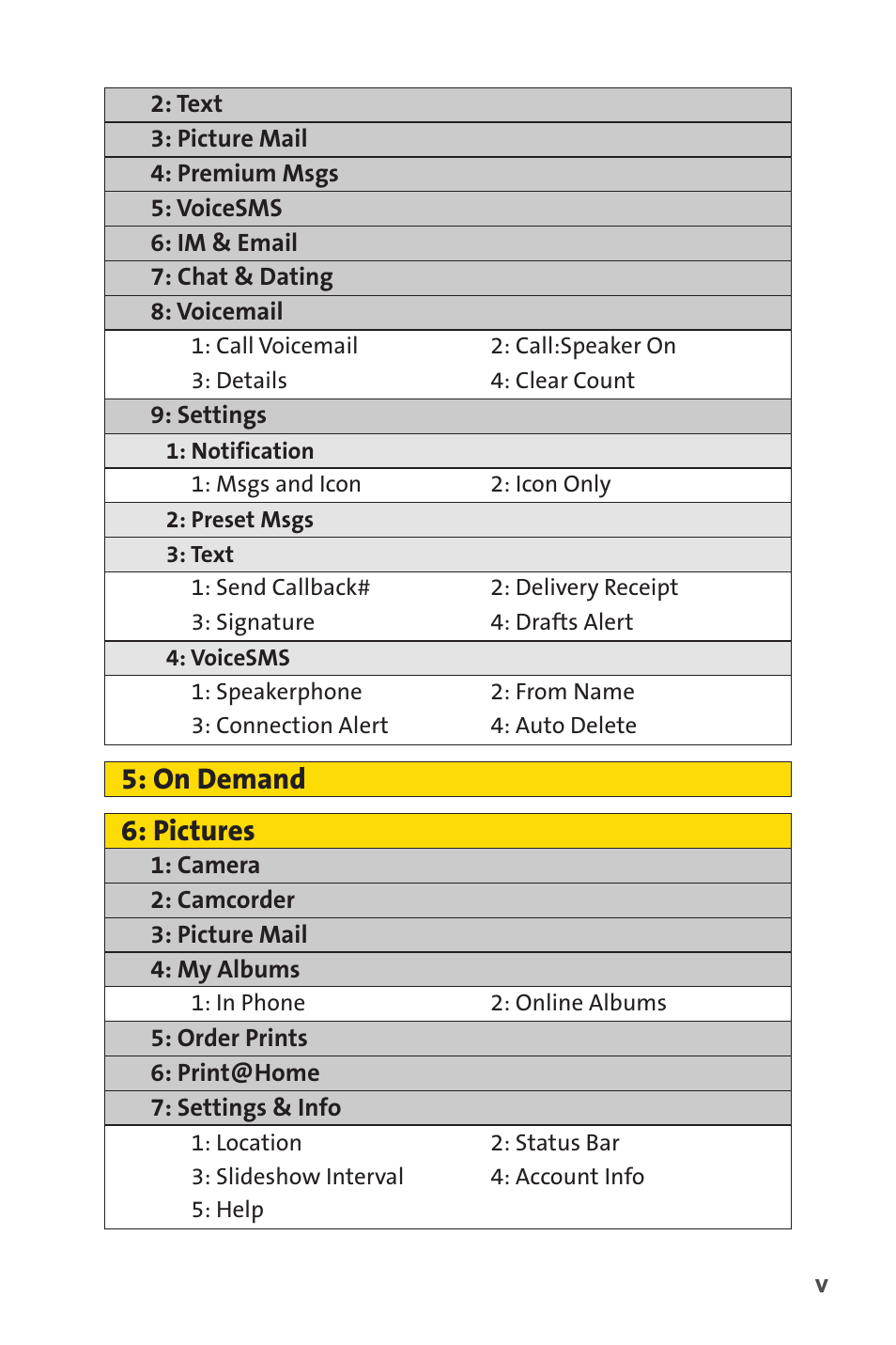 On demand, Pictures | Spirit M1 User Manual | Page 11 / 351