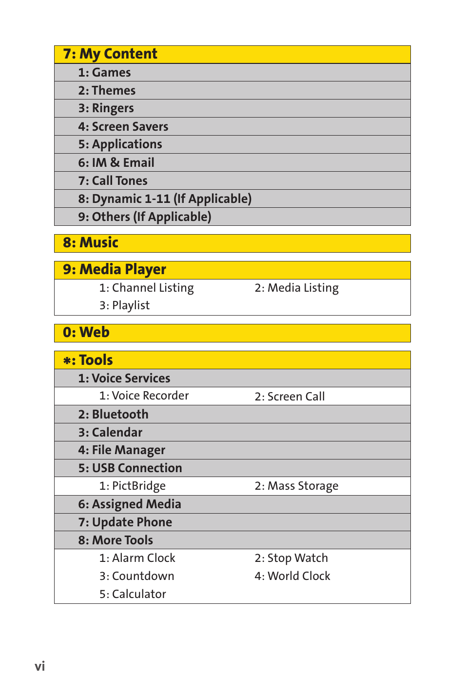 Tools, Music 9: media player 0: web, My content | Spirit M1 User Manual | Page 12 / 351