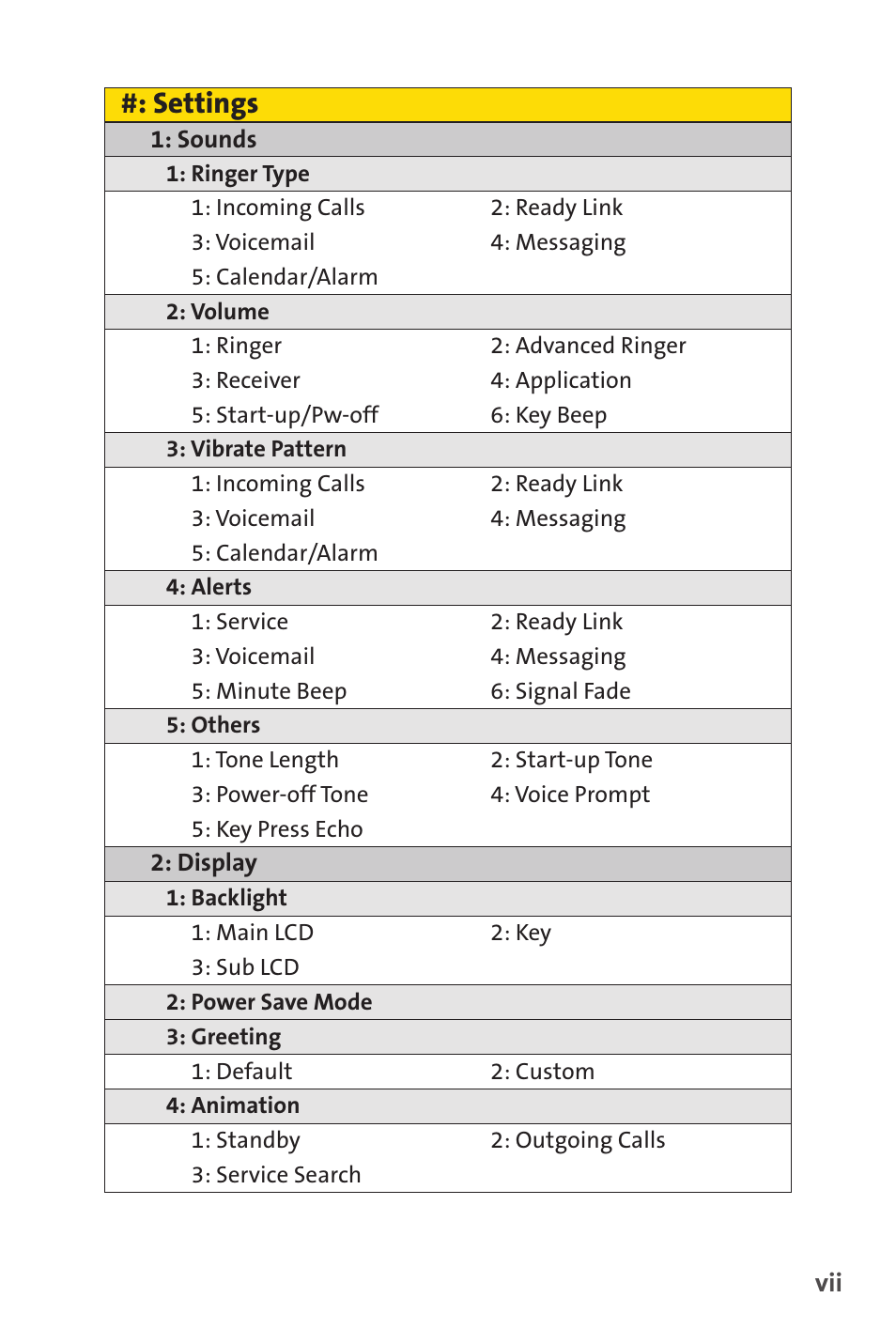 Settings | Spirit M1 User Manual | Page 13 / 351