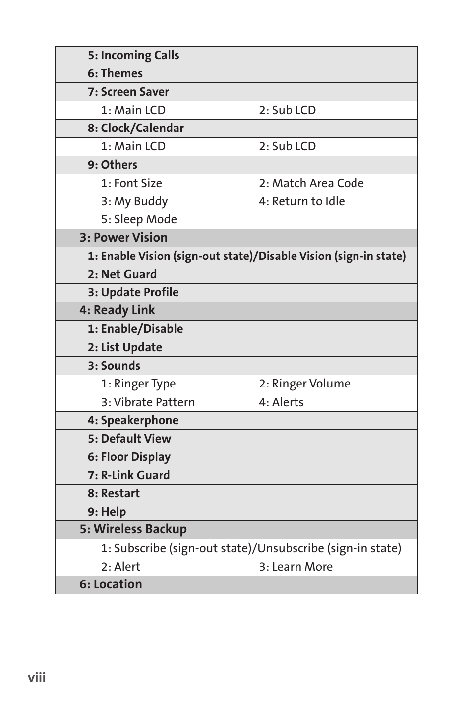 Spirit M1 User Manual | Page 14 / 351