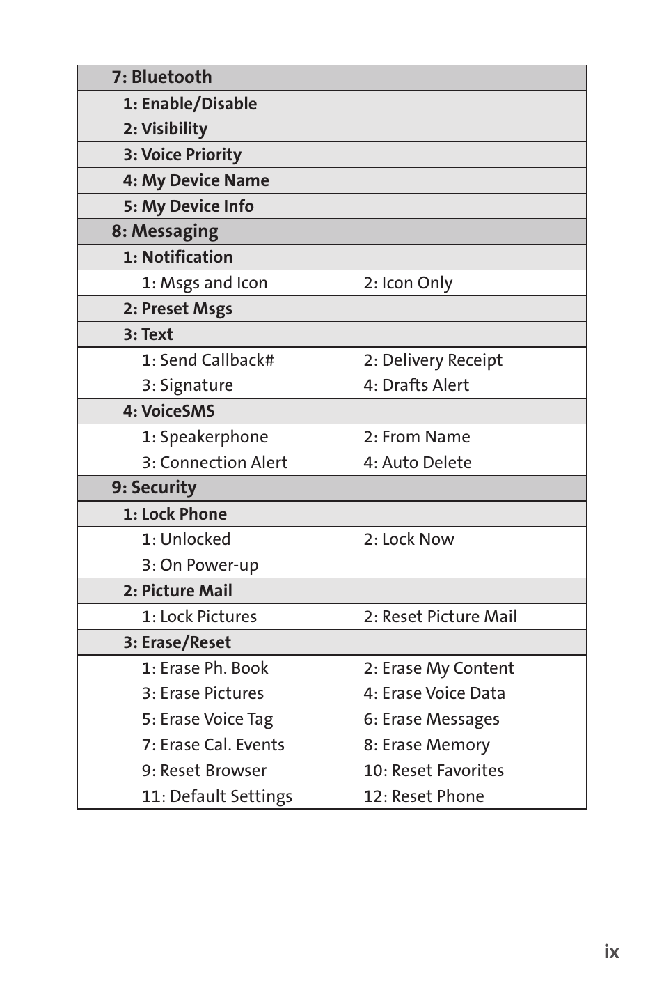 Spirit M1 User Manual | Page 15 / 351