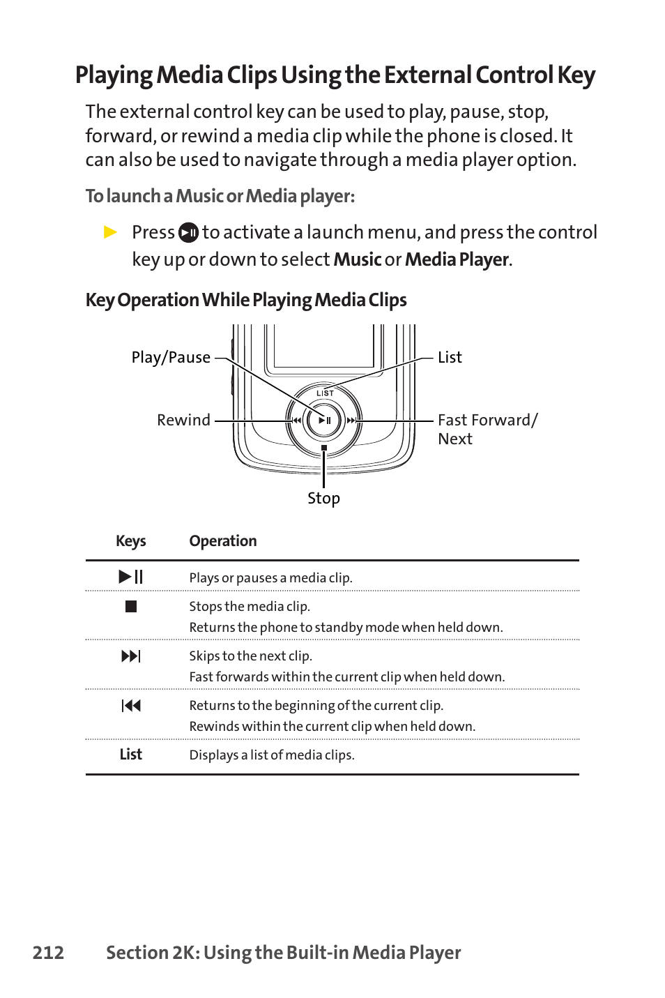 Playing media clips using the external control key | Spirit M1 User Manual | Page 230 / 351