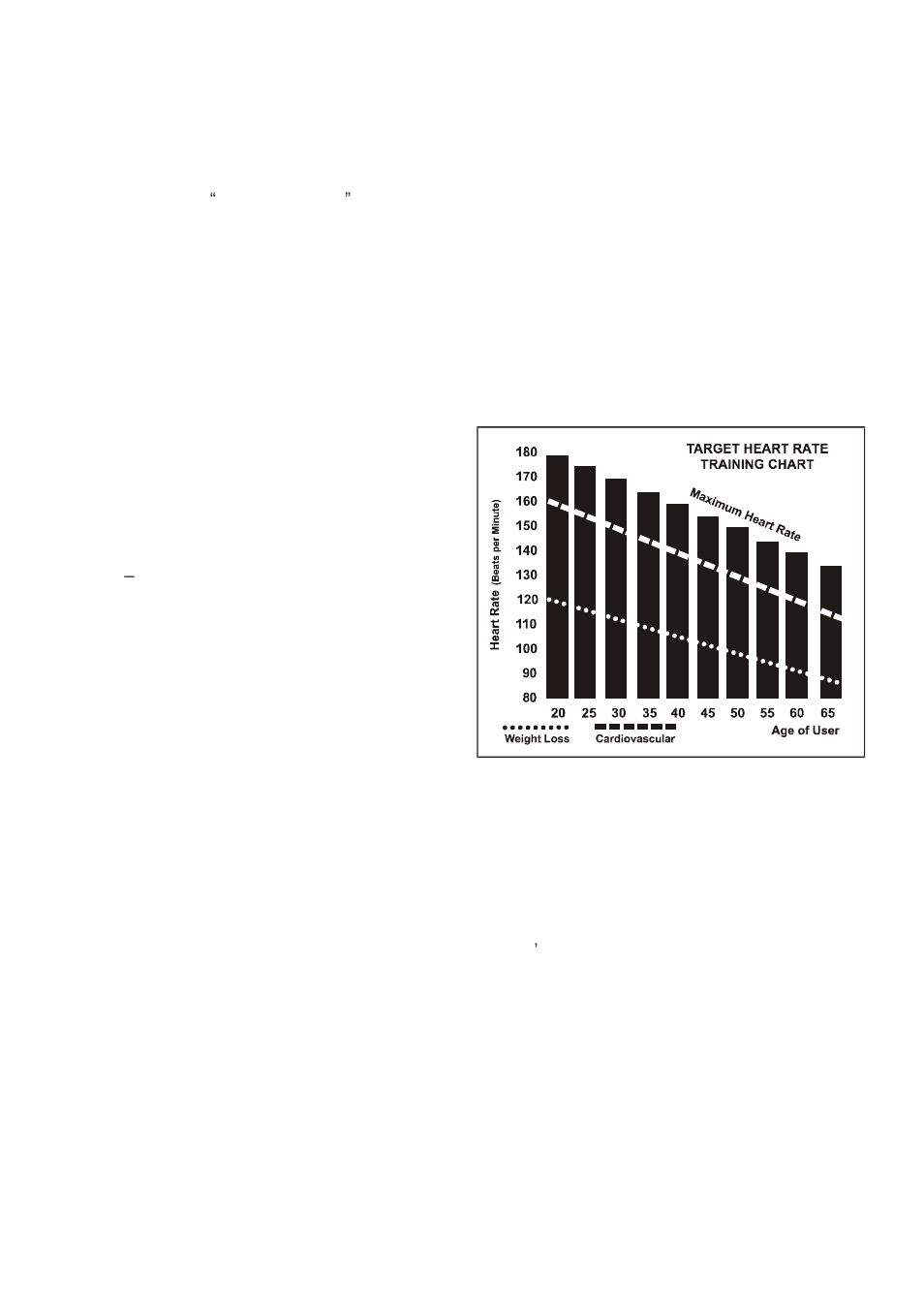 Heart rate programs | Spirit XR425 User Manual | Page 22 / 26