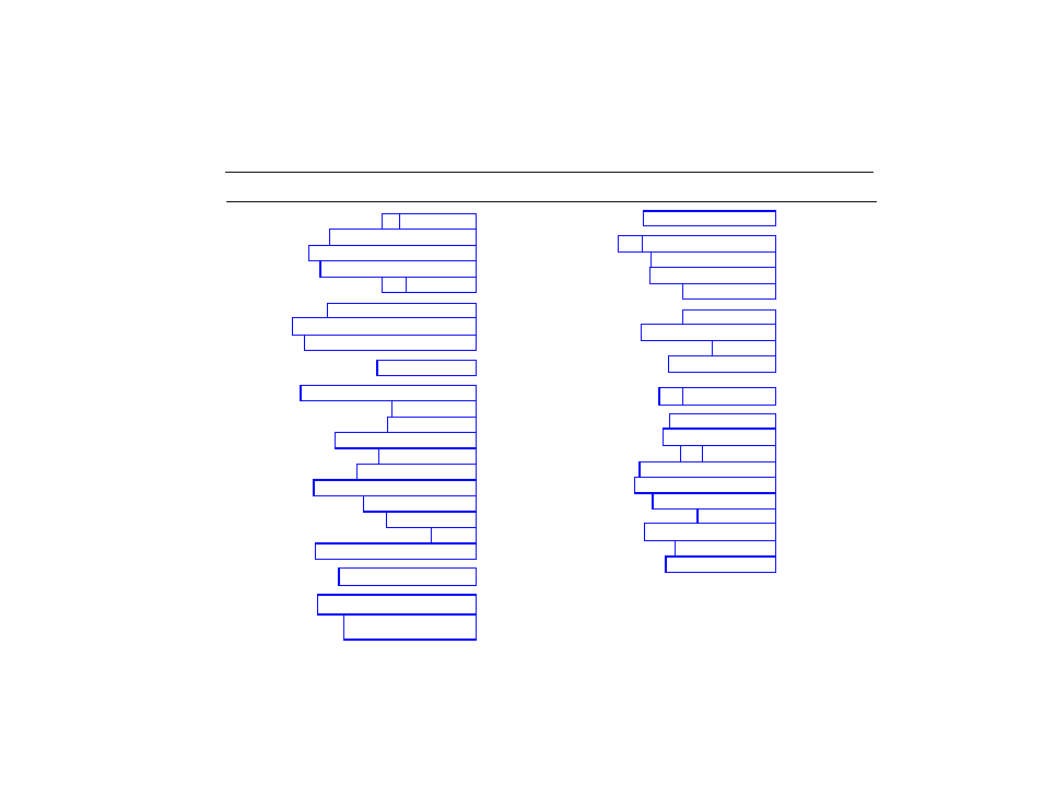 Index | Spirit Communications System ConnecT/R User Manual | Page 31 / 32