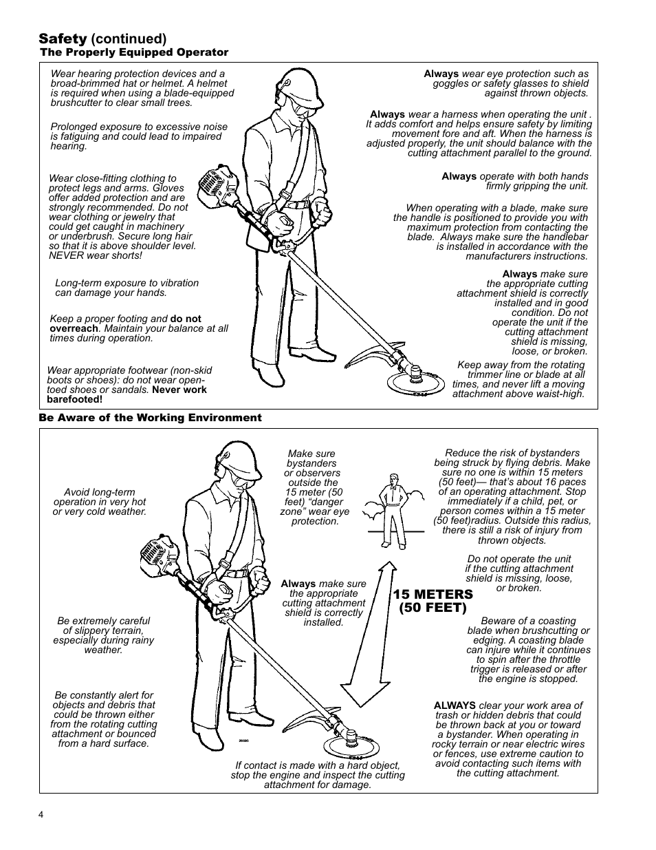 Safety (continued), 15 meters (50 feet) | Shindaiwa C254 User Manual | Page 4 / 32