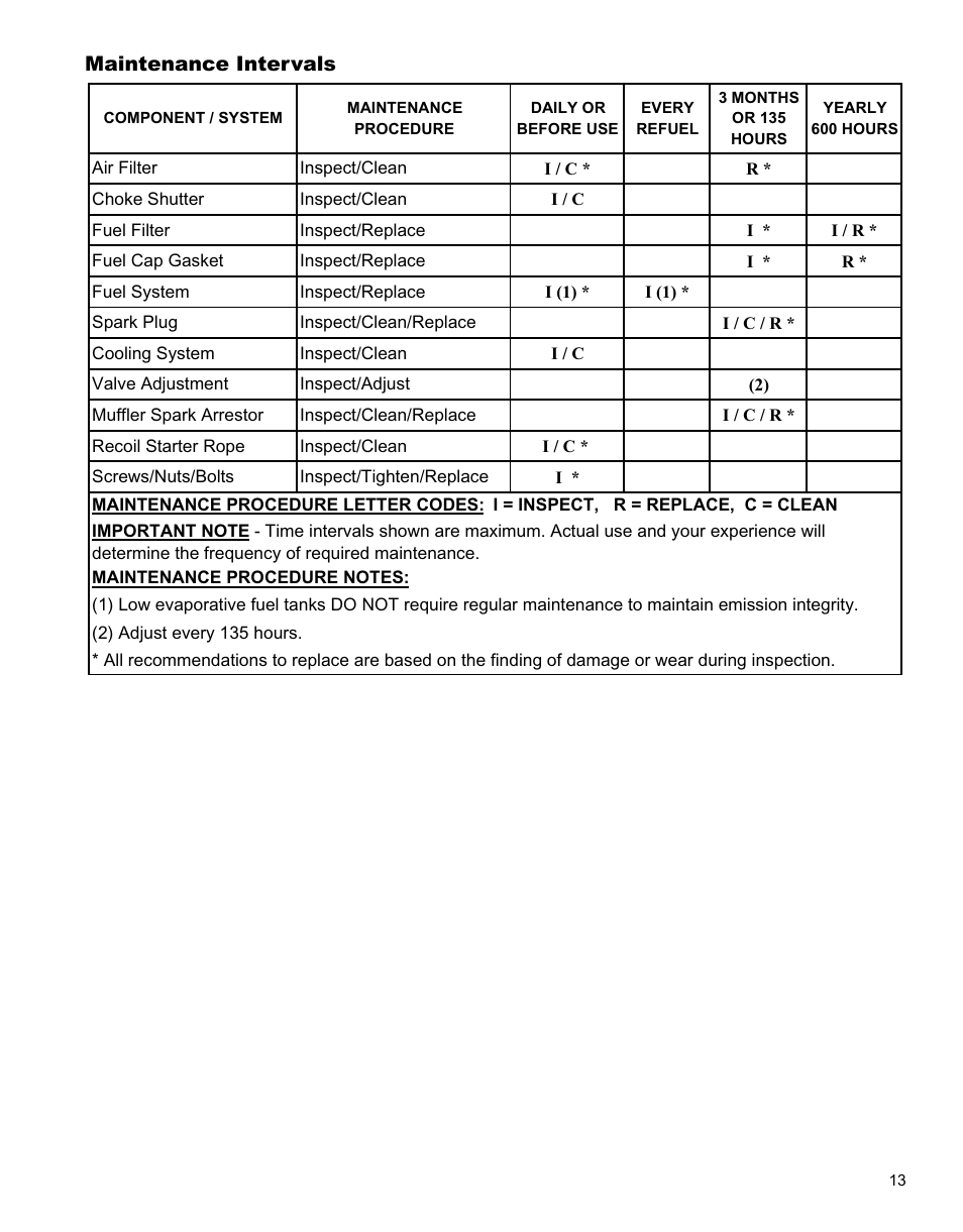 Shindaiwa EB344EF13 User Manual | Page 13 / 28