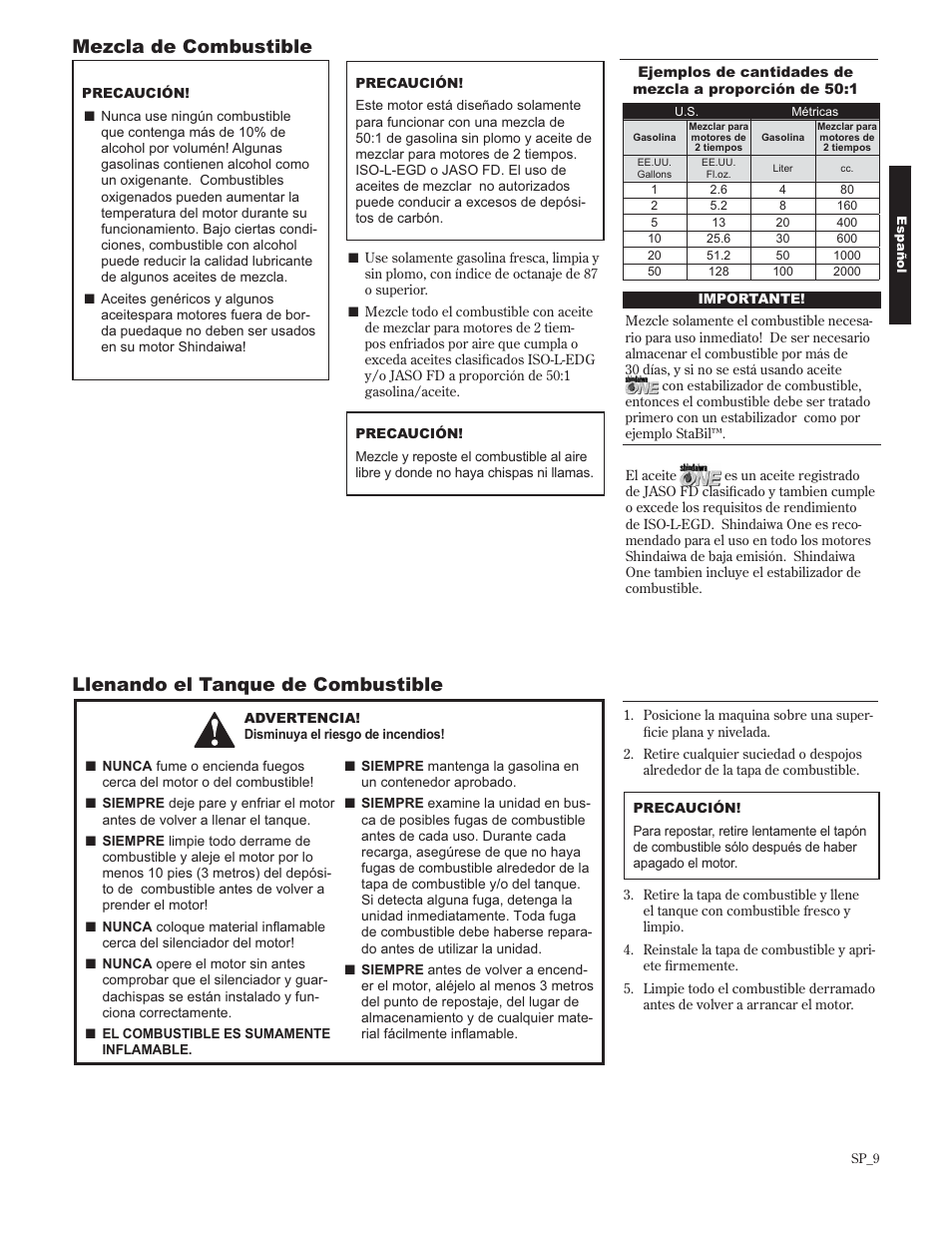 Shindaiwa 89302 User Manual | Page 33 / 72