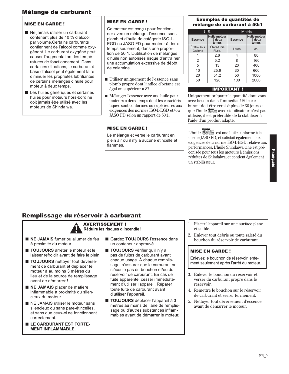 Shindaiwa 89302 User Manual | Page 57 / 72