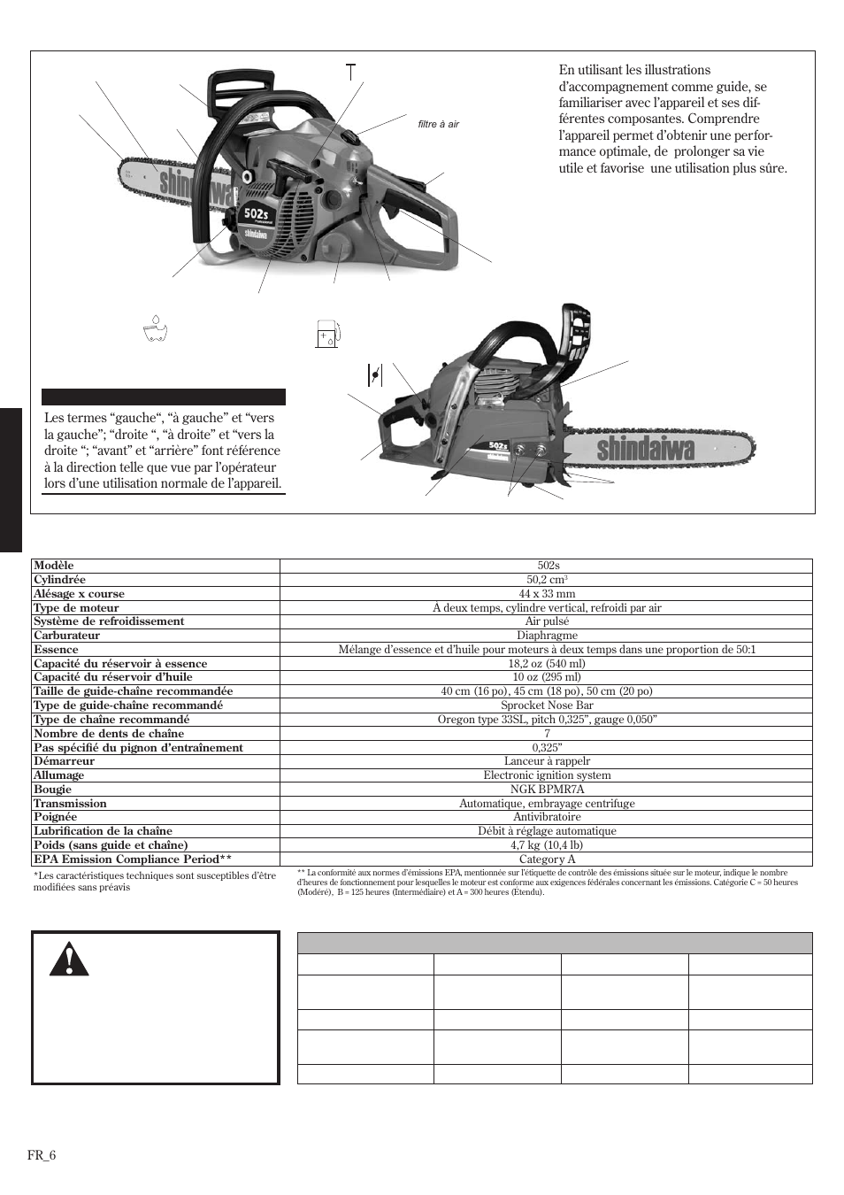 Description de l’appareil, Caractéristiques techniques | Shindaiwa 502s User Manual | Page 50 / 66