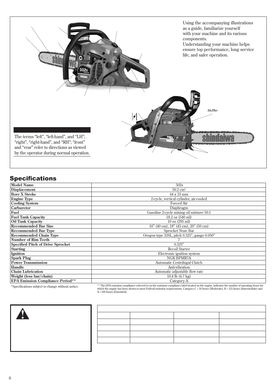 Unit description, Specifications | Shindaiwa 502s User Manual | Page 6 / 66