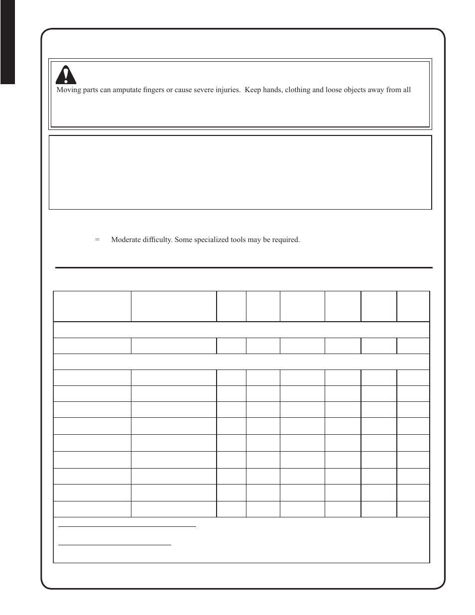 Warning, Skill, Level | Aintenance, Intervals, 16 english | Shindaiwa SV212 User Manual | Page 16 / 84