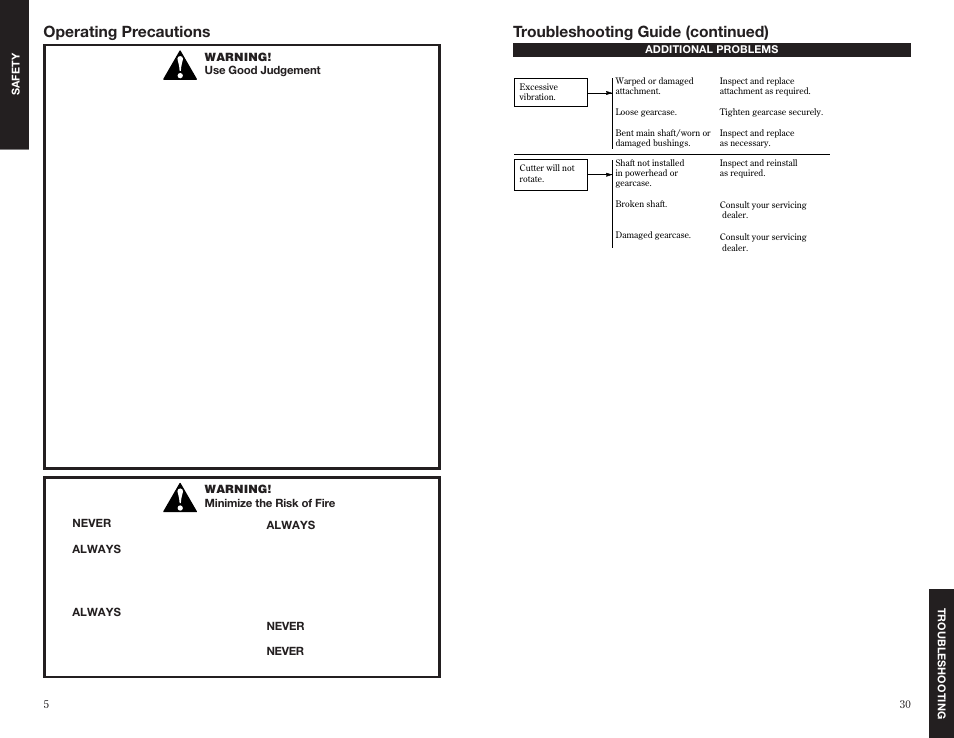Operating precautions, Troubleshooting guide (continued) | Shindaiwa 63848-94010 User Manual | Page 6 / 18