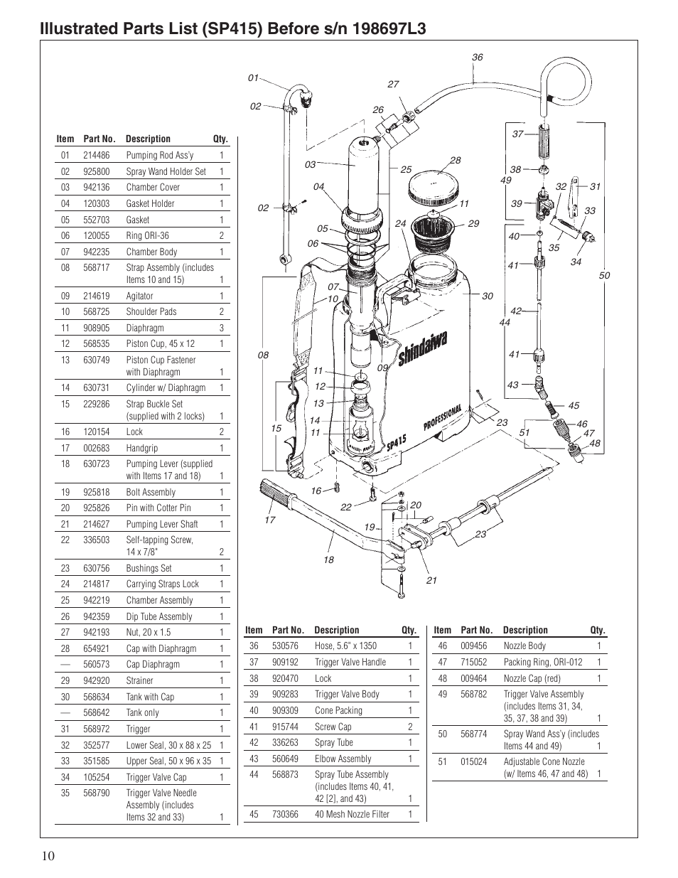 Shindaiwa SP415 User Manual | Page 10 / 12