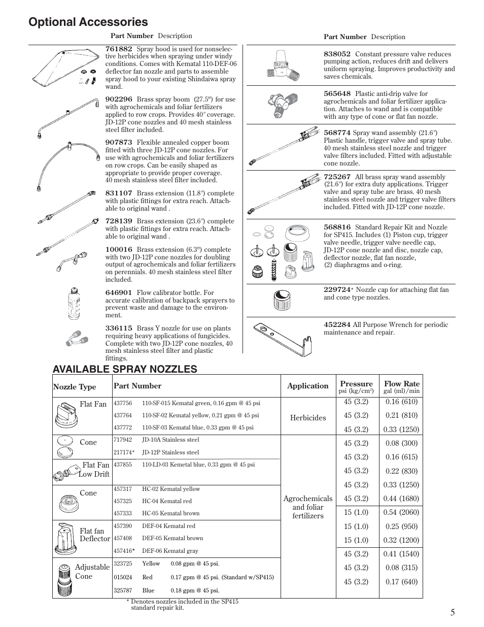 Optional accessories, Available spray nozzles | Shindaiwa SP415 User Manual | Page 5 / 12