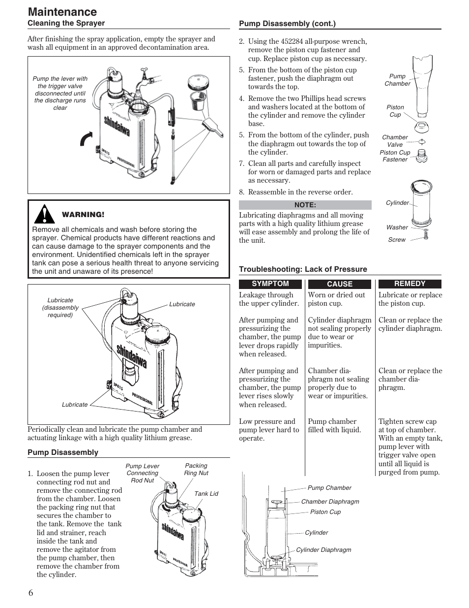 Maintenance | Shindaiwa SP415 User Manual | Page 6 / 12