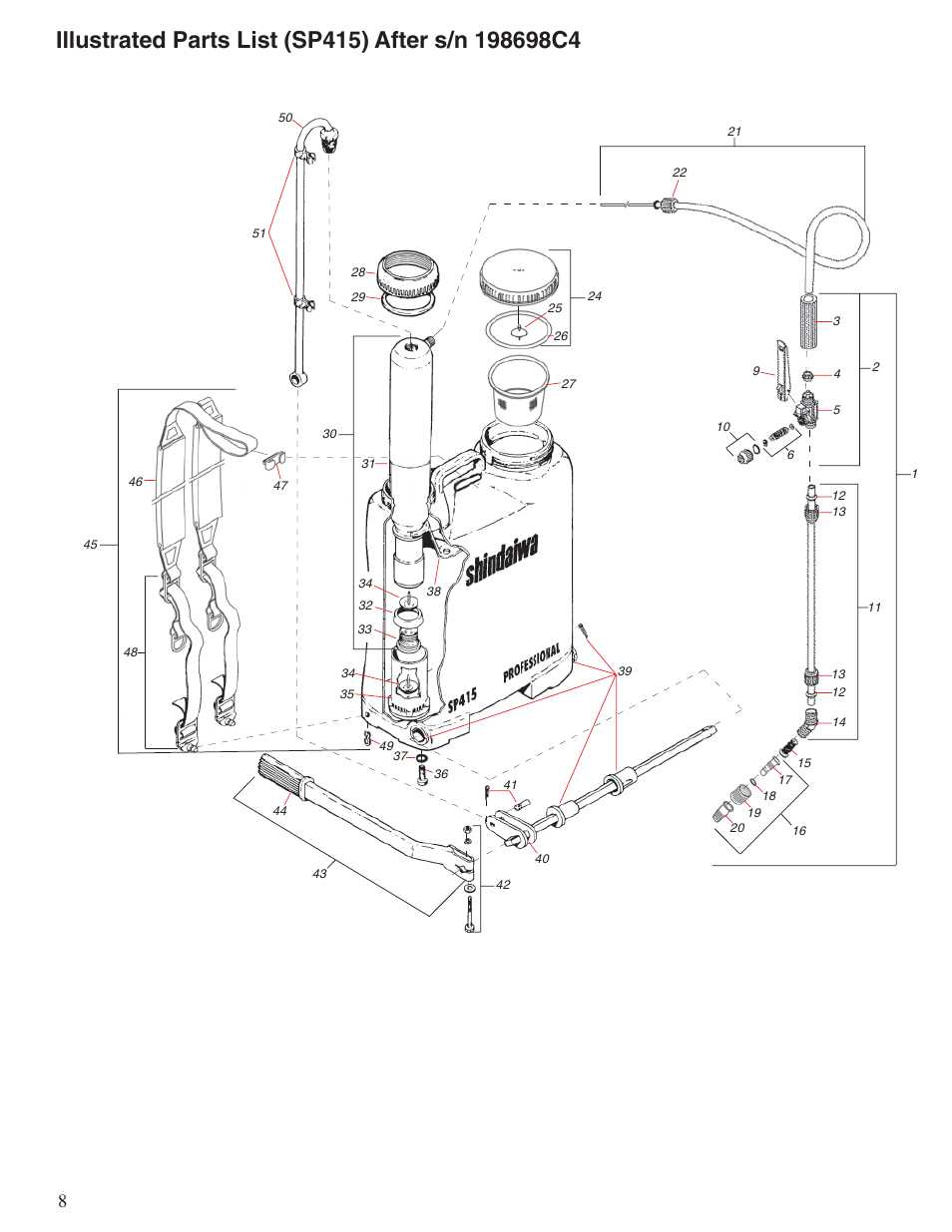 Shindaiwa SP415 User Manual | Page 8 / 12