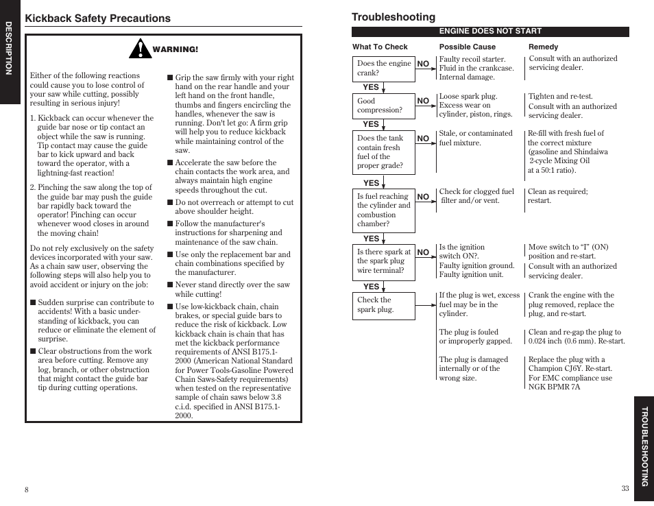 Kickback safety precautions, Troubleshooting | Shindaiwa 35701 User Manual | Page 8 / 20